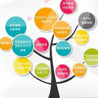 关于基本的名人名言哲理格言警句语录 - 每日文摘